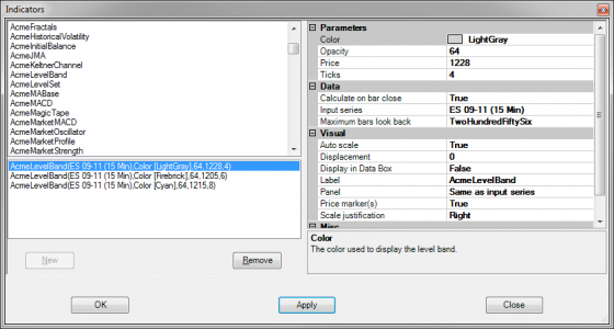 Level-Band-Parameters