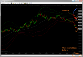 Market-Pressure-Historical