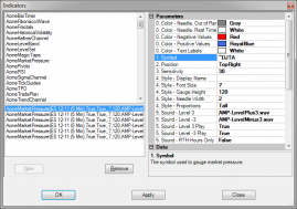 Market-Pressure-Parameters