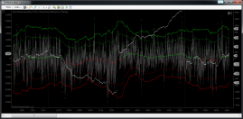 Tick-Accumulator-Overlay