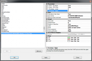 VWAP-Basic-Parameters1