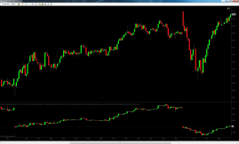 Volume-Breakdown-Candles