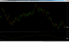 Volume-Breakdown-OHLC-with-Fractals