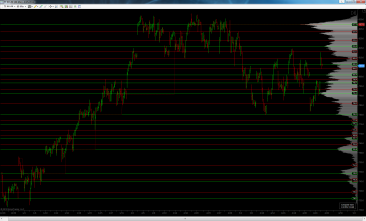 Volume Composite - Auto Peak-Valley