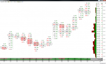 Volume-Impression-Candles-White