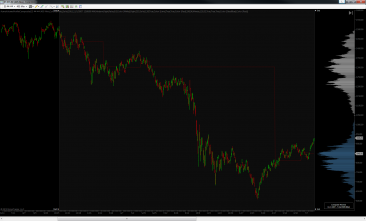 Volume Profile Composite - Rewind Black