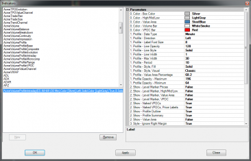 Volume Profile Intraday - Parameters