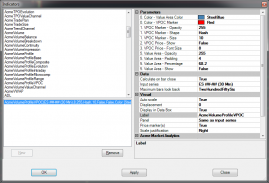 Volume Profile VPOC - Parameters