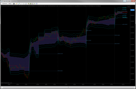 Volume Value Area - 1S with Extensions - Black