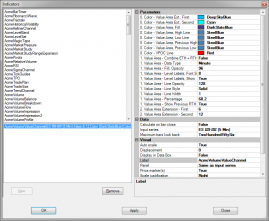 Volume Value Area - Parameters