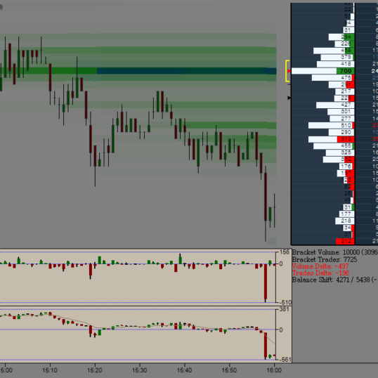 Portfolio – OrderFlow-Traders Club