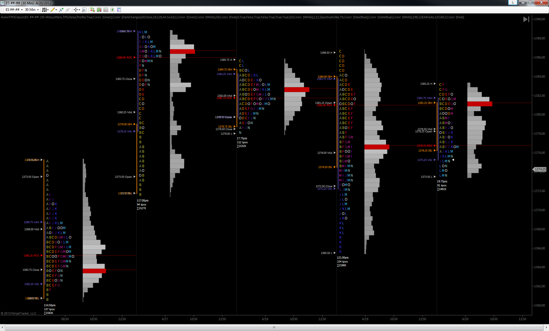 Tpo Color Chart