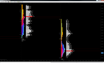 TPO-Classic-Volume-at-Price