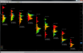TPO-Evolution-Monthly