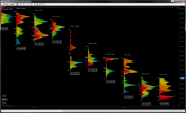 TPO-Evolution-Weekly