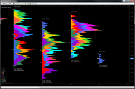 TPO-Evolution-Yearly
