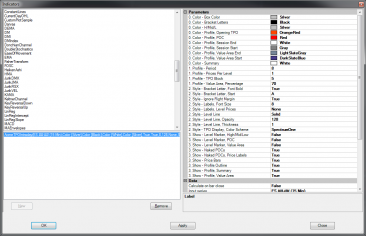 TPO-Intraday-Parameters