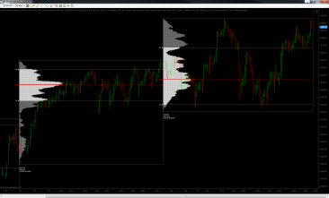 TPO-Microcomp-Monthly
