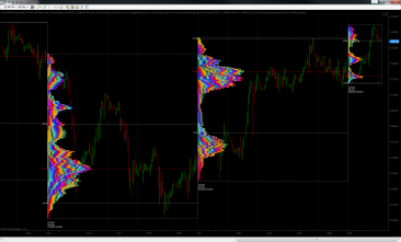 TPO-Microcomp-Weekly-Spectrum