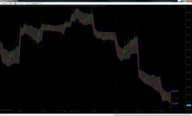 TPO-Value-Channel-1-Sigma-Plus-Extensions