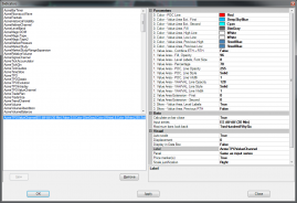 TPO-Value-Channel-Parameters