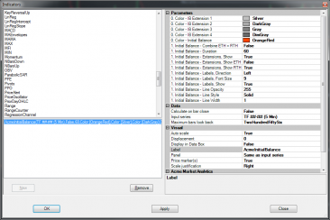 Initial-Balance-Parameters