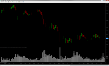 Relative-Volume-Black