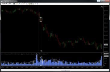 Relative-Volume-Churn-1