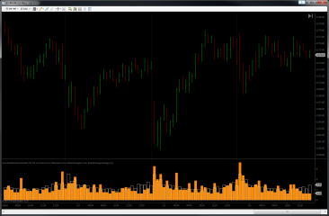 Relative-Volume-Range