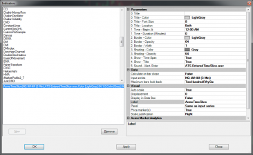 Time-Slice-Parameters