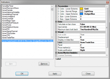 Trade-Size-Parameters