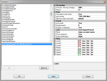 sigma channels parameters