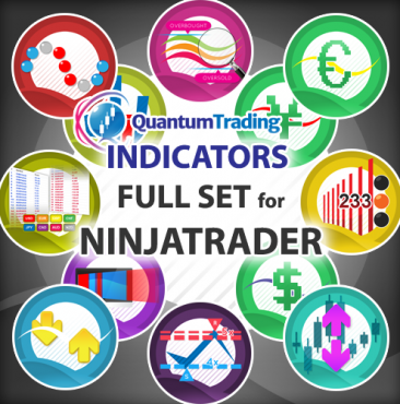 Jigsaw trading indicators